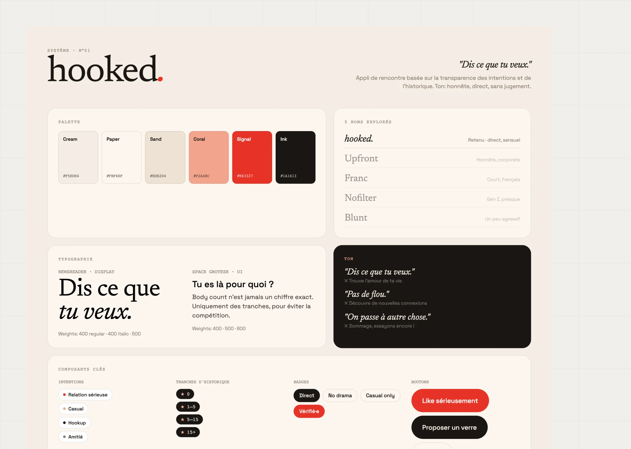 Aperçu du projet Hooked