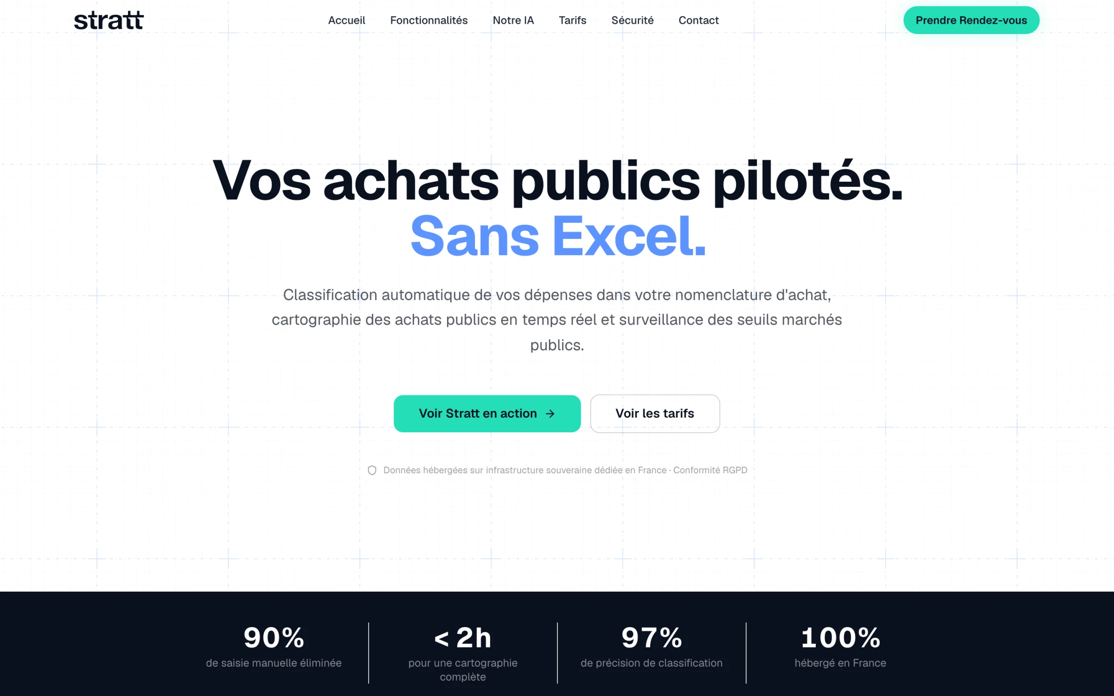 Aperçu du projet Stratt
